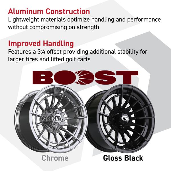 GTW 14" Boost Gloss Black Wheel