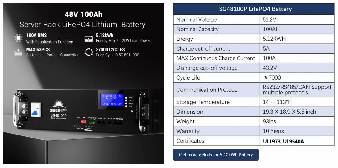 Sungold Power Hybrid Solar Kit 11.4KW 48V Split Phase 20.48KWH/51.2KWH Lithium Battery 450 Watt Solar Panel (Optional) (SGH-11N2E/ SGH-11N5E)