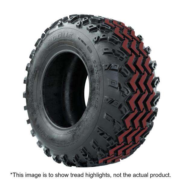 GTW 10" Tire Options