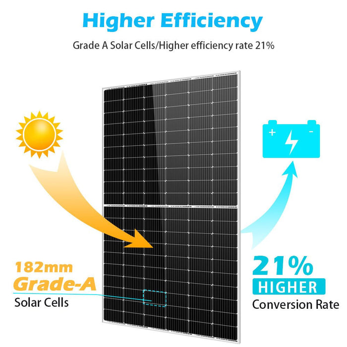 Sungold Power 450/ 550 Watt Monocrystalline PERC Solar Panel UL 61730 CEC Listed