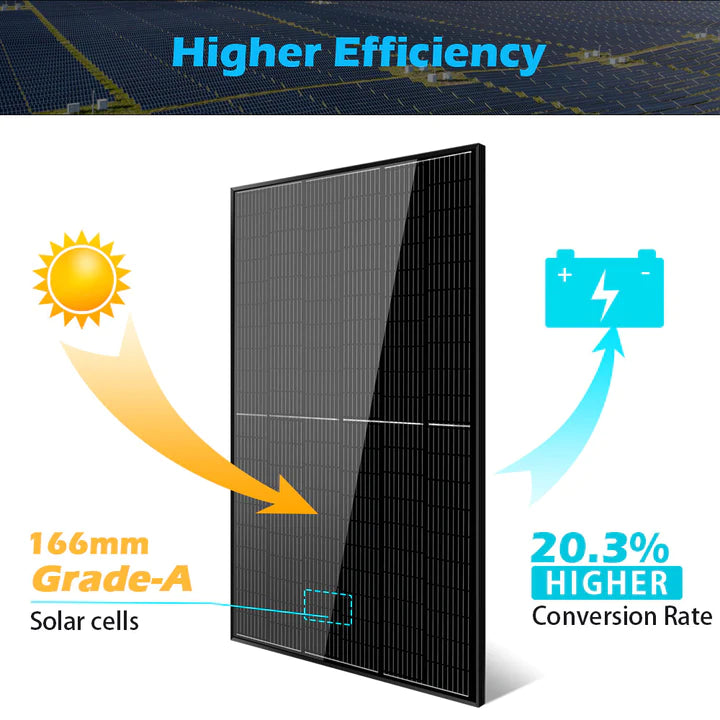 Sungold Power 370w Mono Black Solar Panel