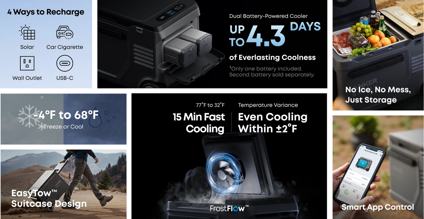 Anker Solix EverFrost 2 Electric Cooler - 40L or 58L with 288Wh Battery