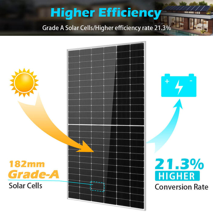 Sungold Power 450/ 550 Watt Monocrystalline PERC Solar Panel UL 61730 CEC Listed