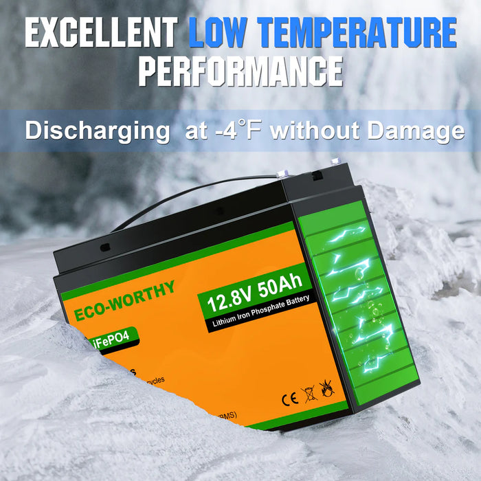 Eco-Worthy 12V 50Ah LiFePO4 Lithium Battery