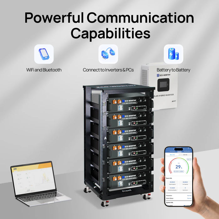 Eco-Worthy 48V 100Ah Server Rack Lithium Battery 5.12kWh - 3U, Bluetooth & WiFi V3