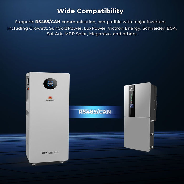 Sungold Power PowerMax 16.07kWh 51.2V 314AH Outdoor Energy Storage Battery, UL1973 & UL9540A CEC Listed