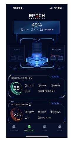 Epoch Batteries 48V 230Ah LiMax Series Lithium (LiFePO4) Golf Cart Battery - Complete Kit