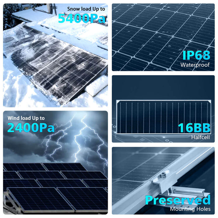 Sungold Power 560 Watt Bifacial N-Type Solar Panel