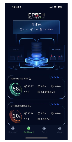 Epoch Batteries 36V 105Ah - LiMax Series - Lithium (LiFePO4) Golf Cart Battery - Complete Kit