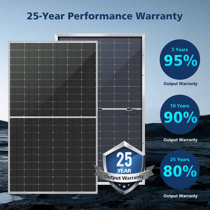 Sungold Power 560 Watt Bifacial N-Type Solar Panel