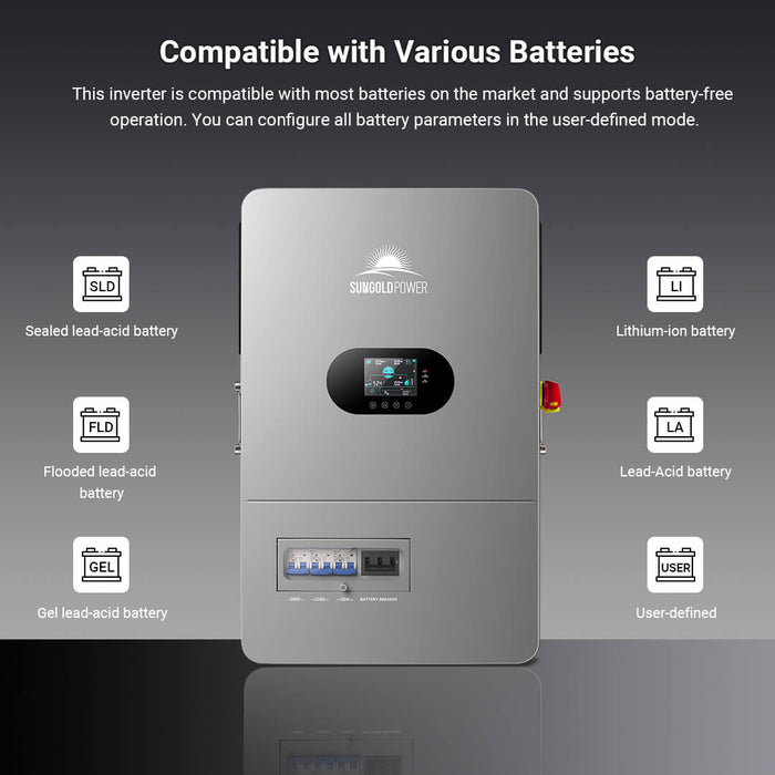 Sungold Power 12KW All in One Off Grid Solar Inverter (FR12K-B)