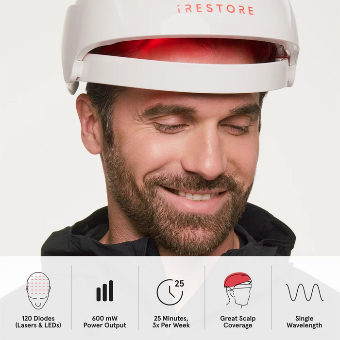 iRESTORE Essential Hair Growth System