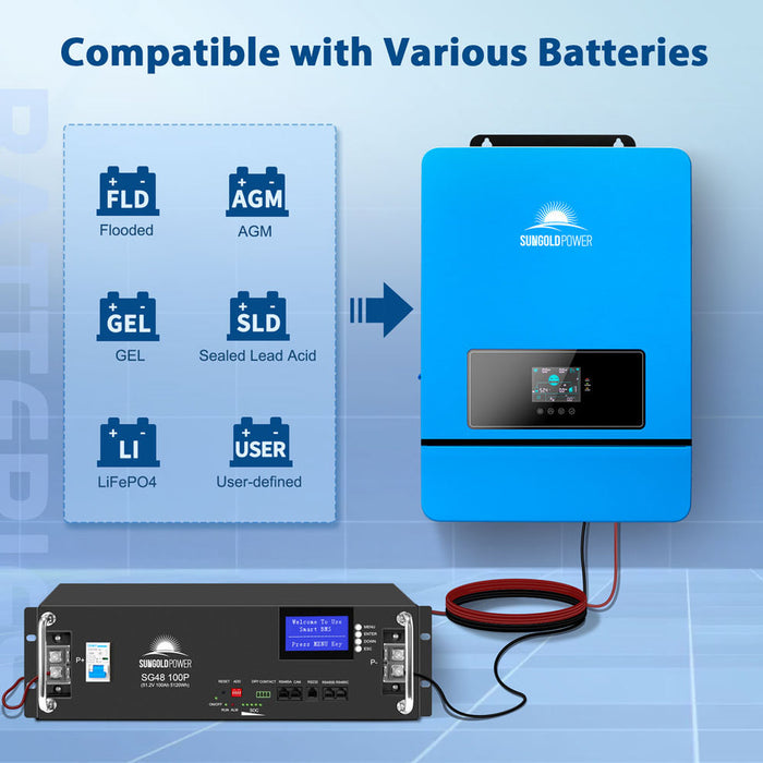 SunGold 8KW 48V Split Phase Solar Inverter