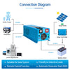Sungold Power 4000w Dc 12v Pure Sine Wave Inverter With Charger