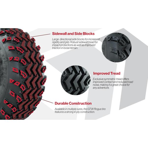 GTW 10" Tire Options