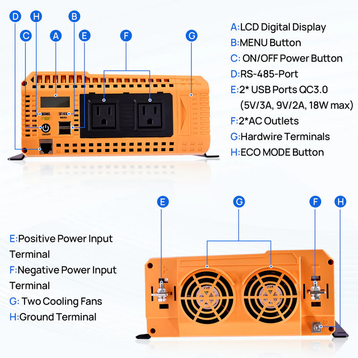 Eco-Worthy 1100W Off Grid Pure Sine Wave Inverter 12V to 110V
