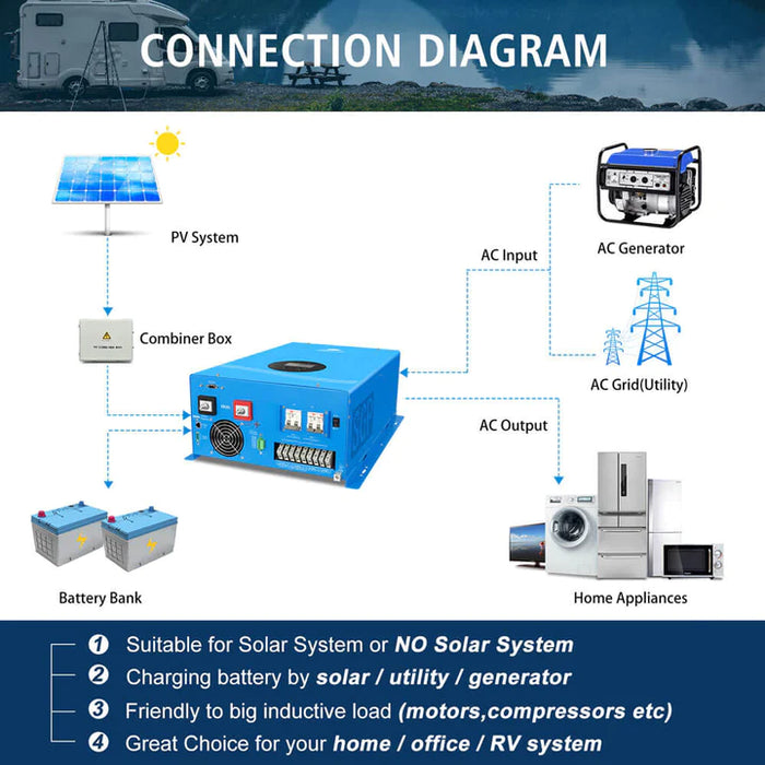 Sungold Power 8kw Hybrid Solar Inverter Ul1741 Standard