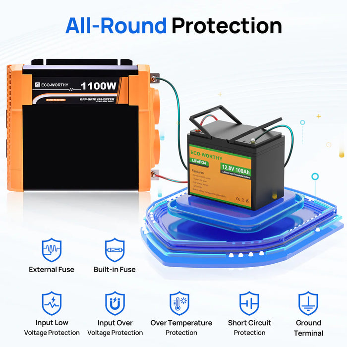 Eco-Worthy 1100W Off Grid Pure Sine Wave Inverter 12V to 110V