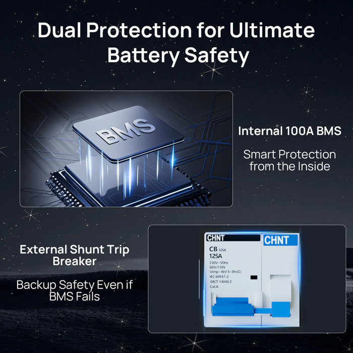 Eco-Worthy 48V 100Ah Server Rack Lithium Battery 5.12kWh - 3U, Bluetooth & WiFi V3