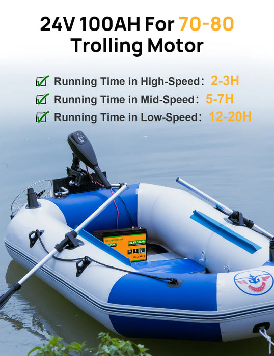 Eco-Worthy 24V 100Ah LiFePO4 Lithium - Deep Cycle Rechargeable Battery with Low-Temp Protection