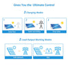 Sungold Power 6000w 48v Hybrid Solar Inverter Split Phase 120/240vac (Grid Feedback & Batteryless)