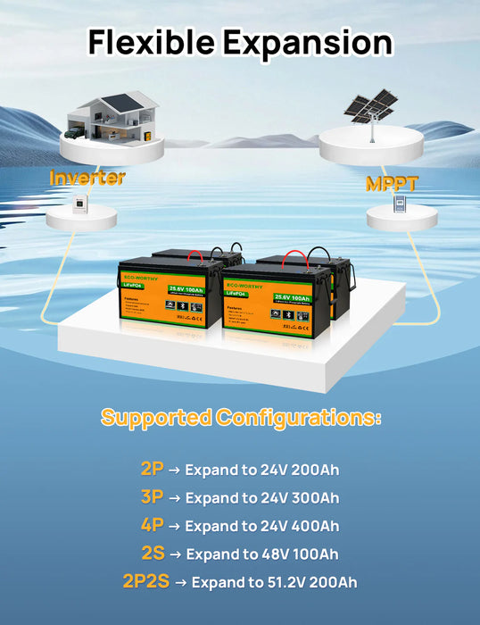 Eco-Worthy 24V 100Ah LiFePO4 Lithium - Deep Cycle Rechargeable Battery with Low-Temp Protection