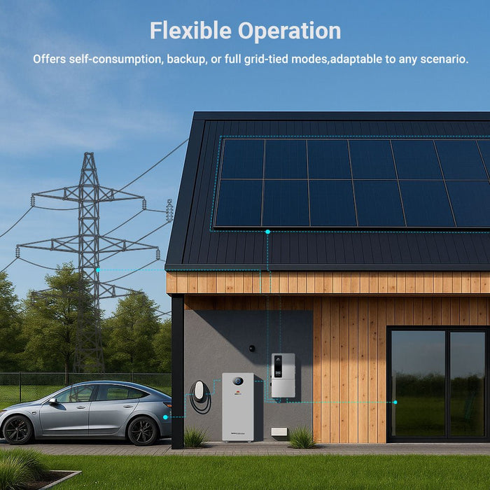 Sungold Power 12KW 48V All-in-one Hybrid Solar inverter | Whole Home Backup (200A)| (SGS-12K18MAX)