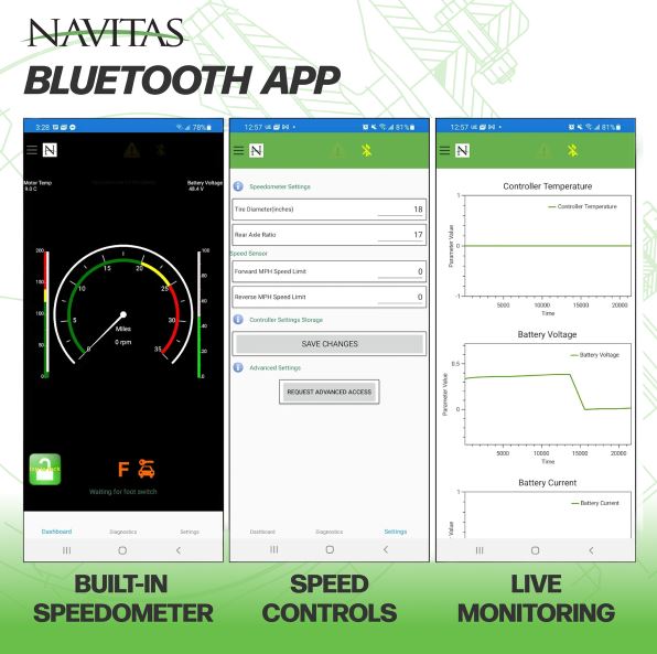 Navitas DC to AC Conversion Kit 600A 5KW - EZGO Shuttle, S6, L6, S4 H.O. 48V Models