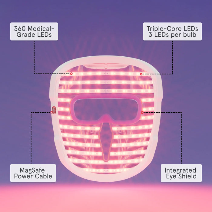 iRESTORE Illumina Face Mask (ID-610)