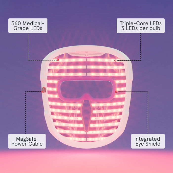 iRestore Illumina LED Duo