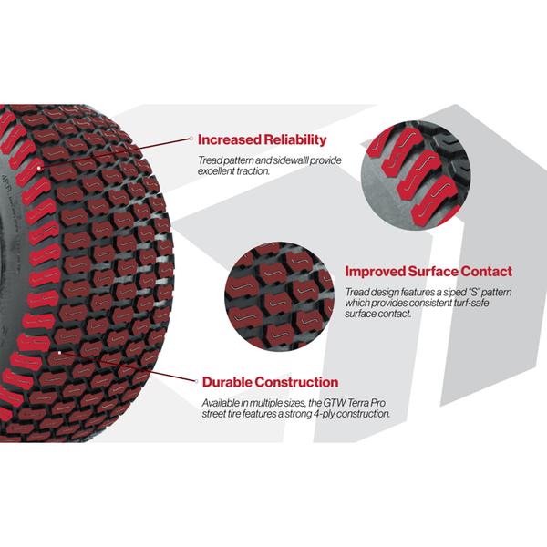 GTW 10" Tire Options
