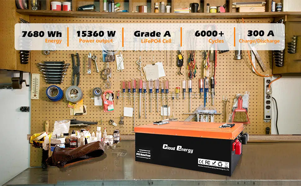 Cloudenergy 48V (51.2V) 150Ah LiFePo4 Golf Cart Battery With 20A Charger