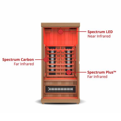 Finnmark FD-1 Full-Spectrum Infrared Sauna, 38”W x 38”D x 78”H