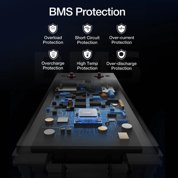 Eco-Worthy 12V 280Ah LiFePO4 Battery With Low-Temp Protection and Bluetooth 200A BMS or LED 300A BMS