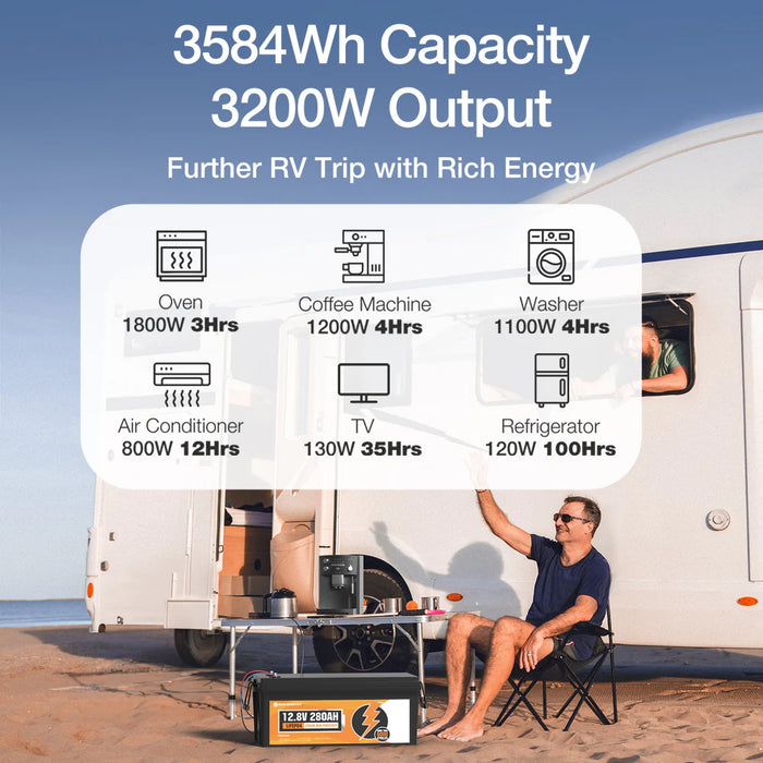 Eco-Worthy 12V 280Ah LiFePO4 Battery With Low-Temp Protection and Bluetooth 200A BMS or LED 300A BMS