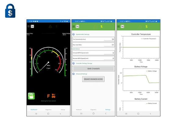 Navitas Club Car 48V & 72V Models with 1510/1515 Controller TAC3 850A AC Conversion Kit