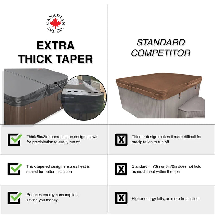 Canadian Spa OEM Spa Cover - Toronto/Edmonton - Brown