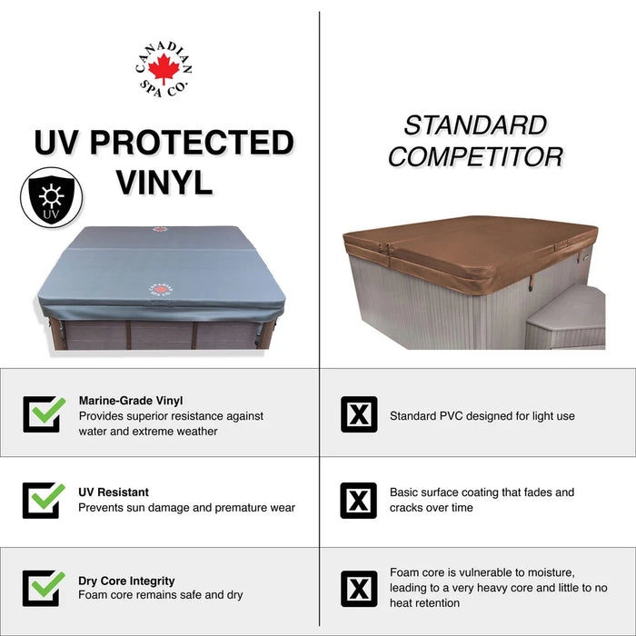 Canadian Spa OEM Spa Cover - Toronto/Edmonton - Brown