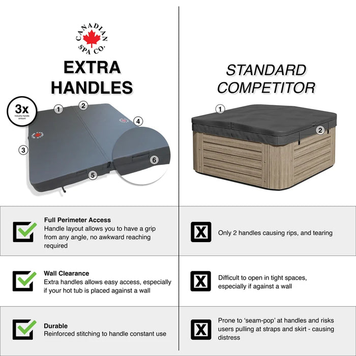 Canadian Spa OEM Spa Cover - Toronto/Edmonton - Brown
