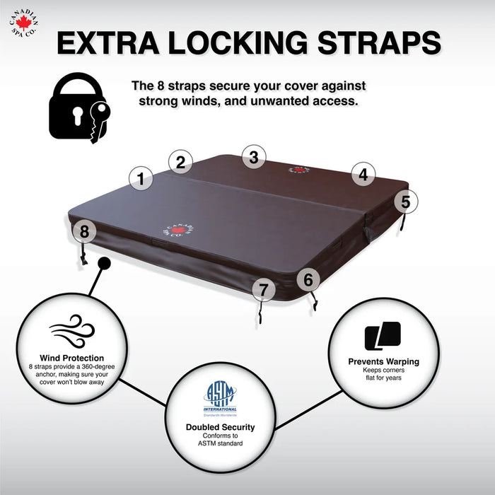 Canadian Spa OEM Spa Cover - Toronto/Edmonton - Brown