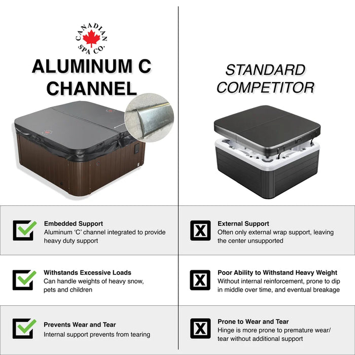 Canadian Spa OEM Spa Cover - Toronto/Edmonton - Brown