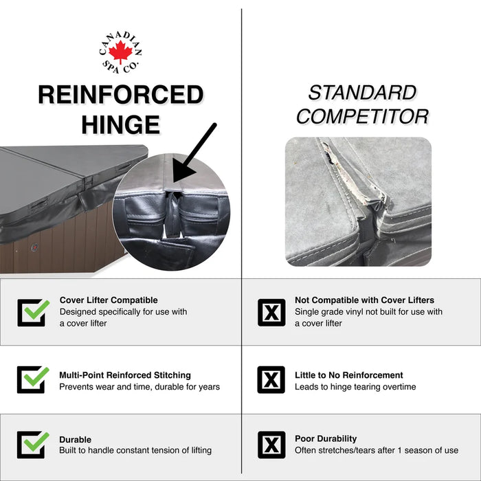 Canadian Spa OEM Spa Cover - Toronto/Edmonton - Brown