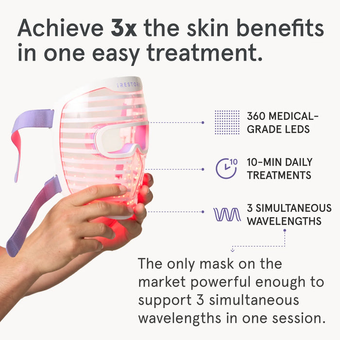 iRestore Pro + Illumina Face Mask Bundle