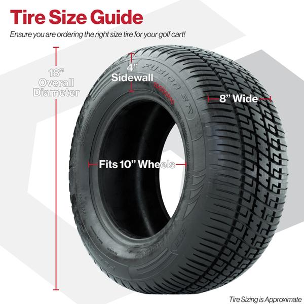GTW 10" Tire Options