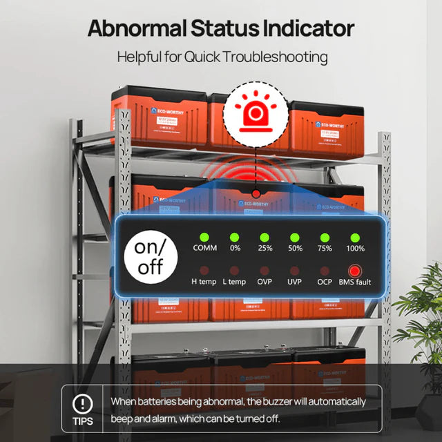 Eco-Worthy 12V 280Ah LiFePO4 Battery With Low-Temp Protection and Bluetooth 200A BMS or LED 300A BMS