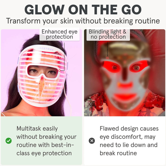 iRESTORE Illumina Face Mask (ID-610)