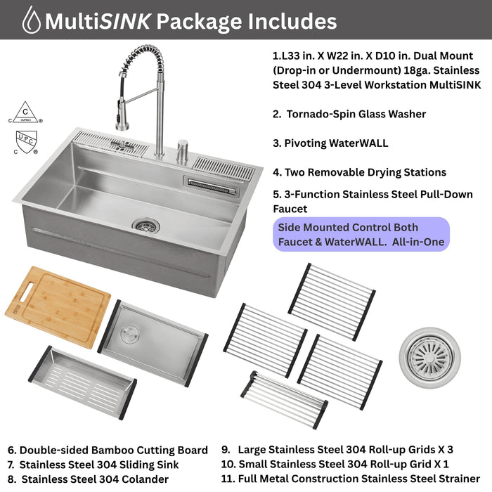Forno Acqua 33" Drop-In/Undermount 3 Level Workstation Sink, Waterfall Faucet, Glass Rinser in Stainless Steel (E-ZP31)