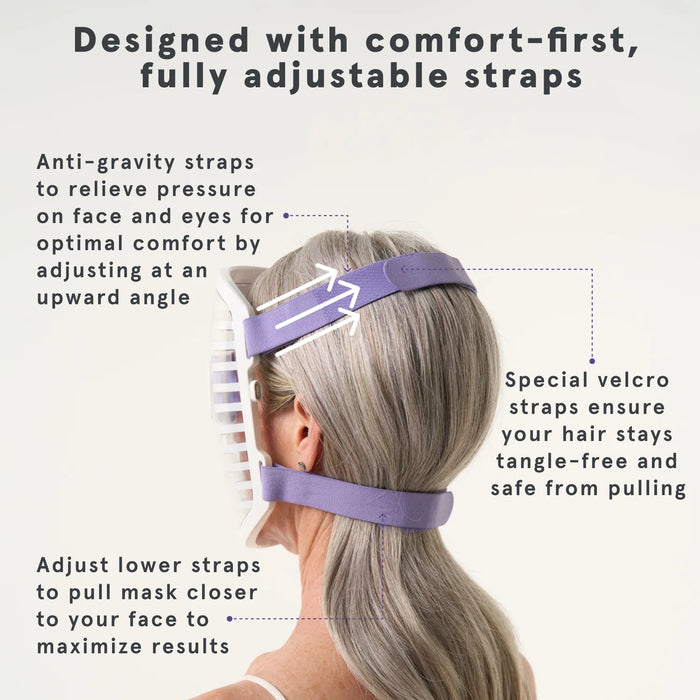 iRESTORE Illumina Face Mask (ID-610)