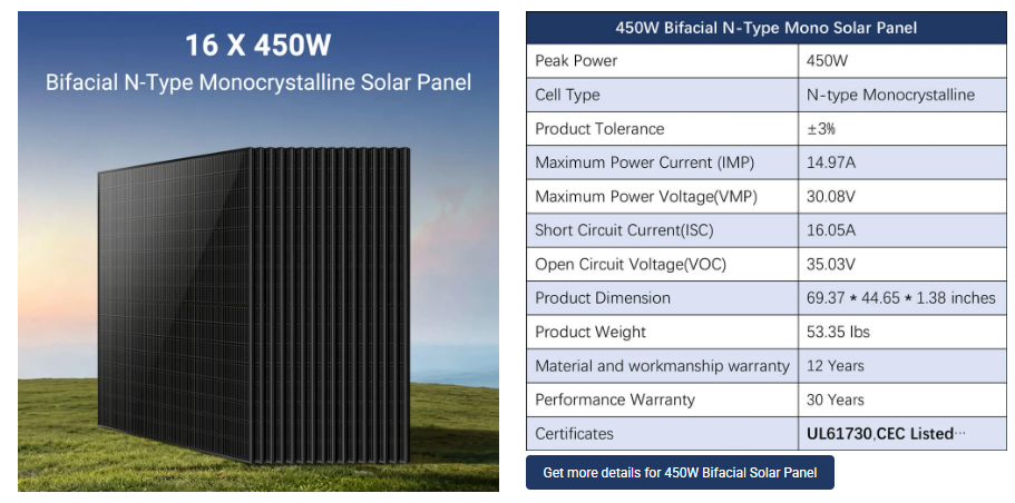 Sungold Power Off-Grid Solar Kit 12000W 48VDC 120/240VAC 20.48KWH Lithium Battery 16 X 450 Watts Solar Panels (FR-12K20CP/ FR-12K20CE)