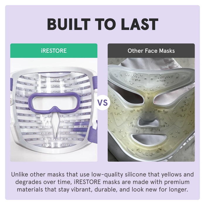 iRESTORE Illumina Face Mask (ID-610)